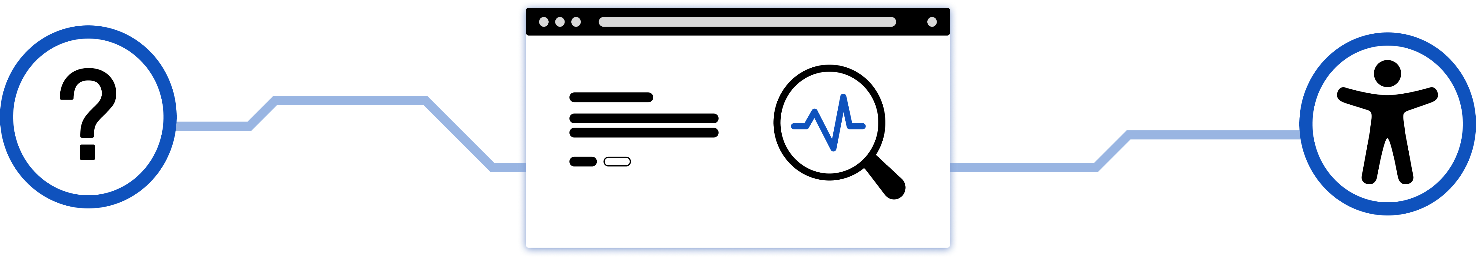 Accessibility badges with initials (WCAG, ADA, EN, and EAA)