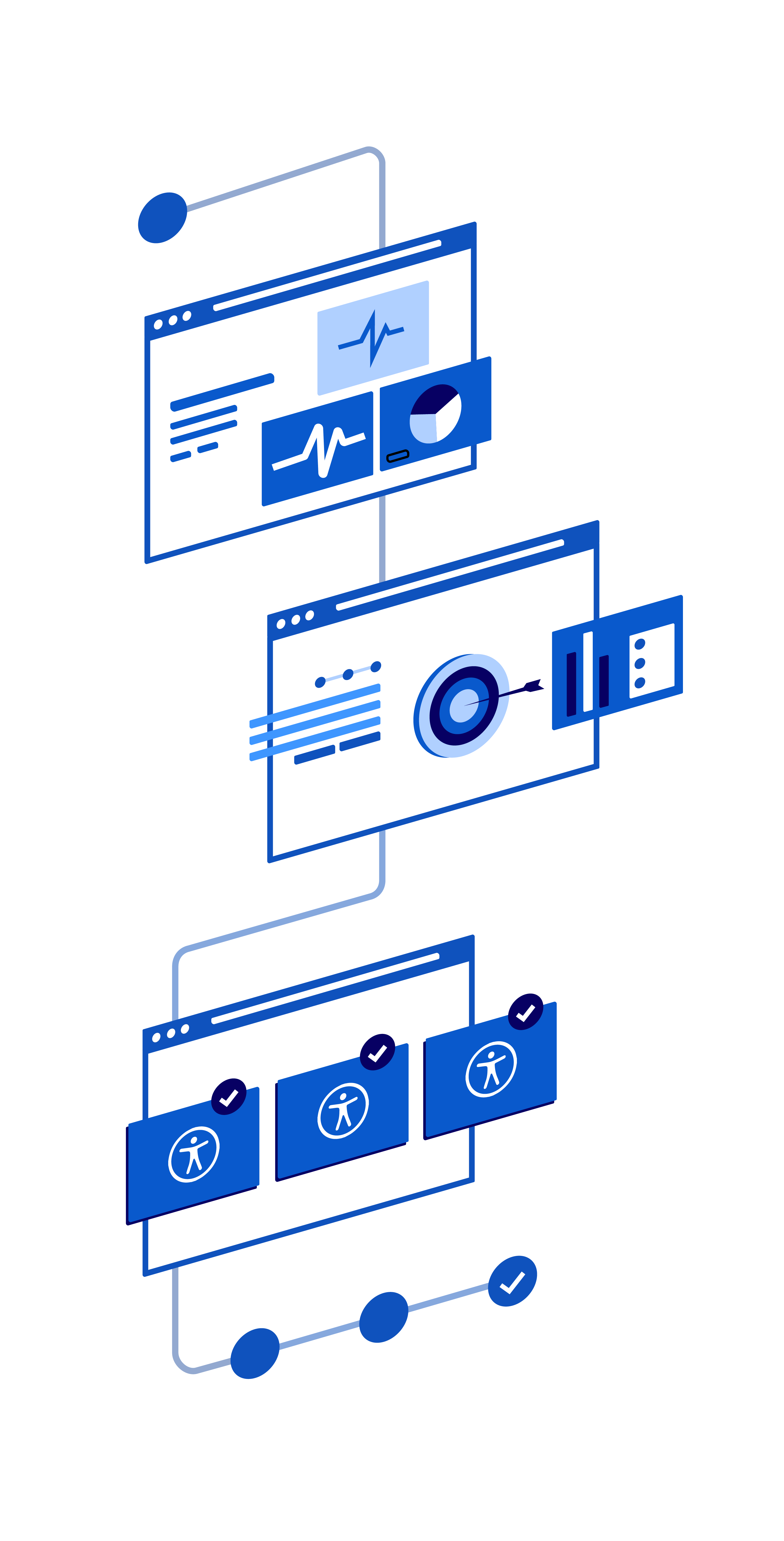 Imagen de pasos en consultoría de accesibilidad